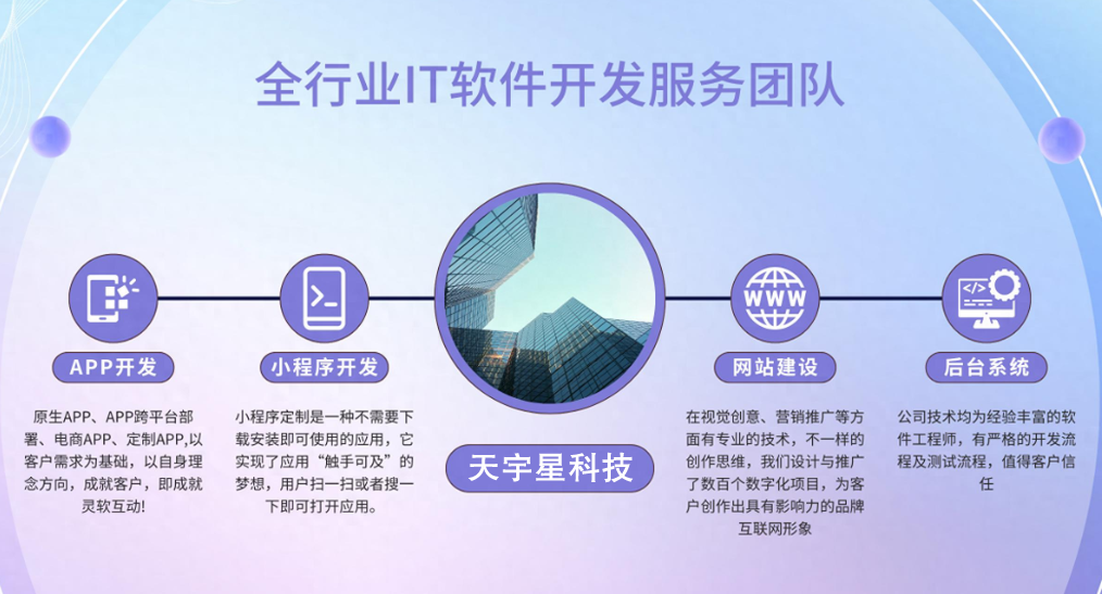 【山西老板必看】2025年山西企业建站全流程拆解：省下10万冤枉钱的实战指南